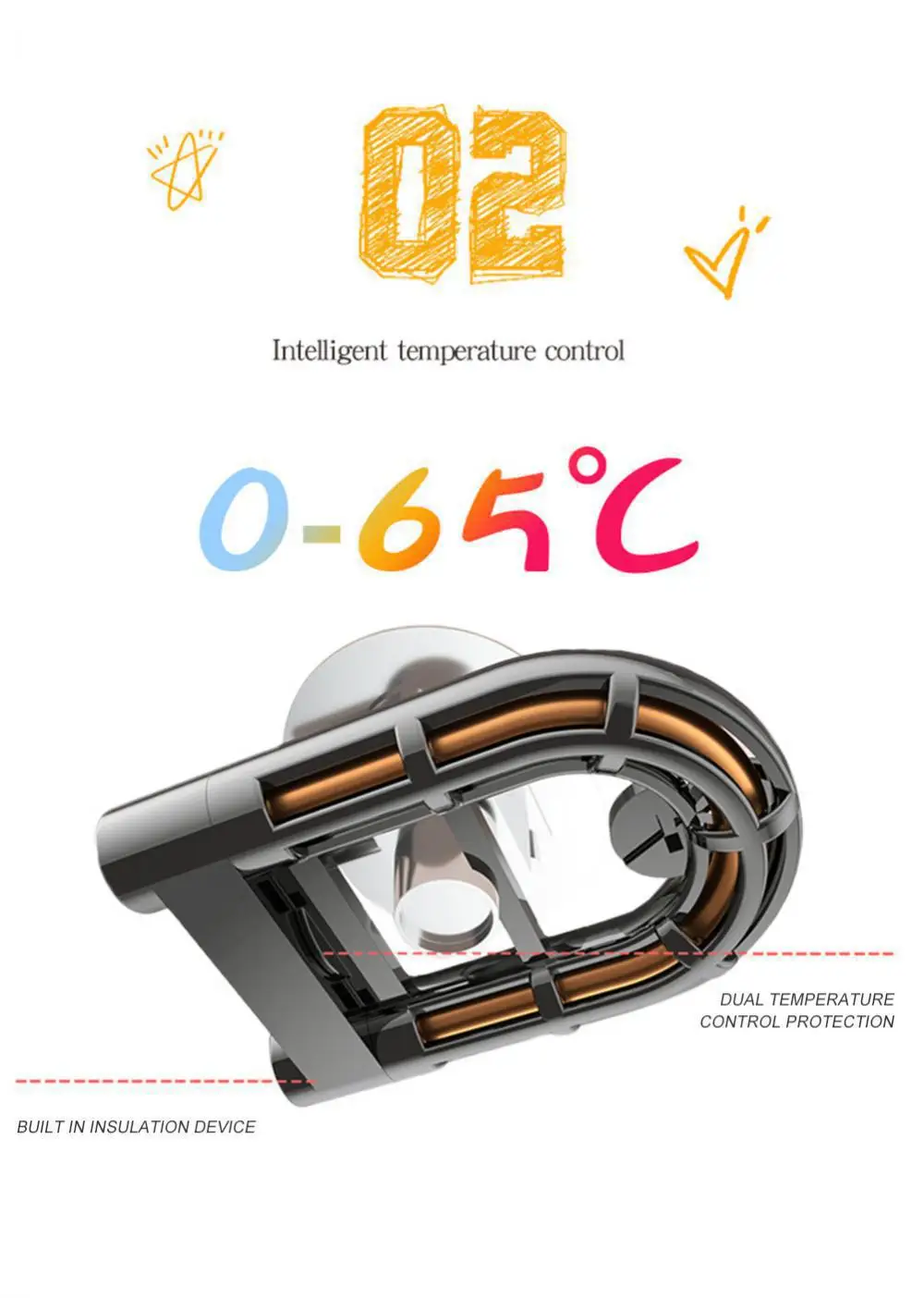 Description Picture 2 of itemWarm Water Bag Automatic Power Off Cute Charging Double Insert Reusable Home Warming Product Winter Hand Warmer Cartoon Pattern