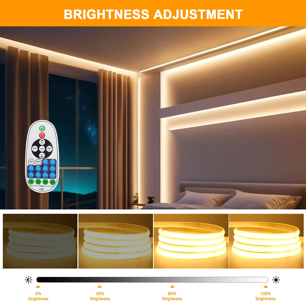 디밍이 가능한 220V COB 네온 LED 스트립 빛 23Key IR 원격 제어 EU UK AU 전원 플러그 240LED 방수 유연한 테이프 홈 조명