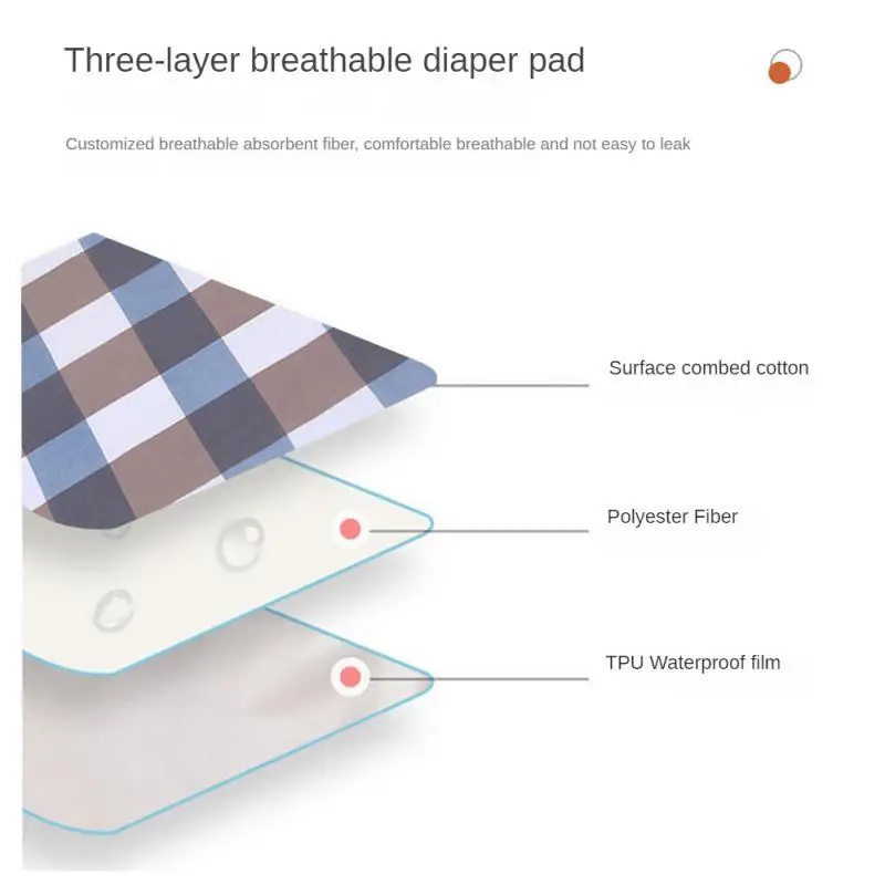 Aunt Mattress Sanitary Easy To Wash And Delicate Feel Soft And Comfortable Waterproof Breathable Elderly Care Washable