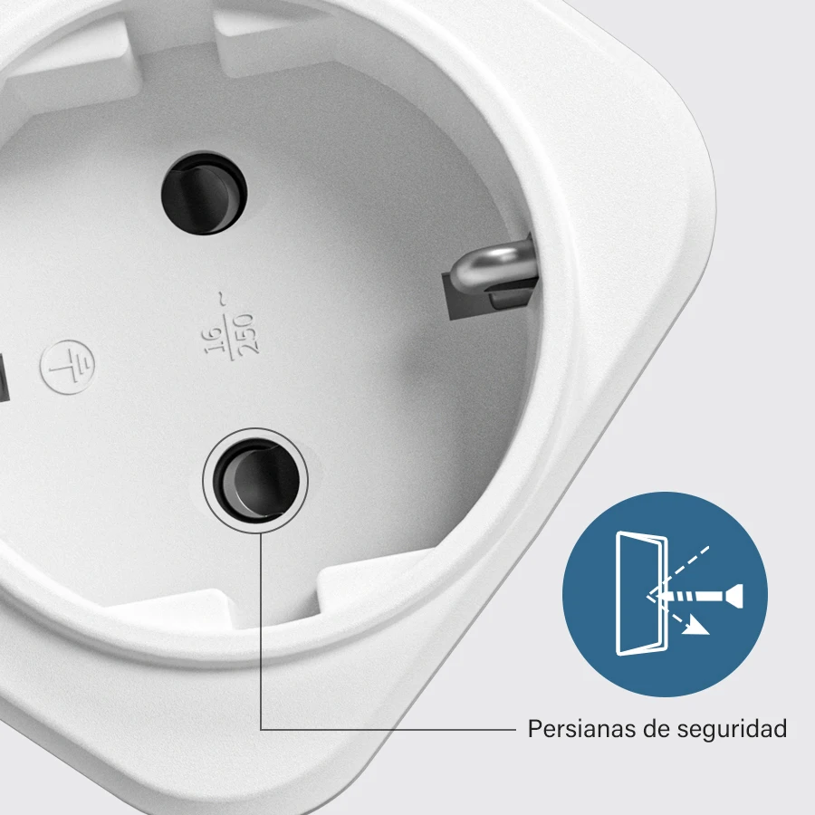 EU Plug 5-in-1 Wall Socket Extender with 3 AC Outlet 2 USB S234c5cddf3d34772bdb0794786bd540fv