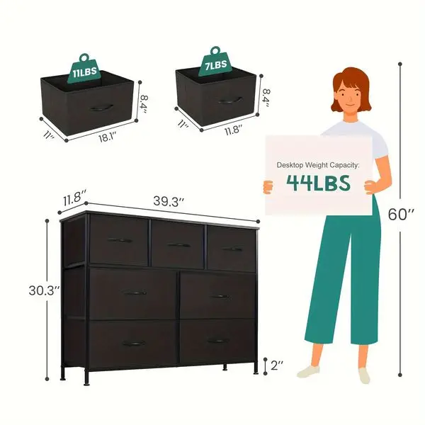 description