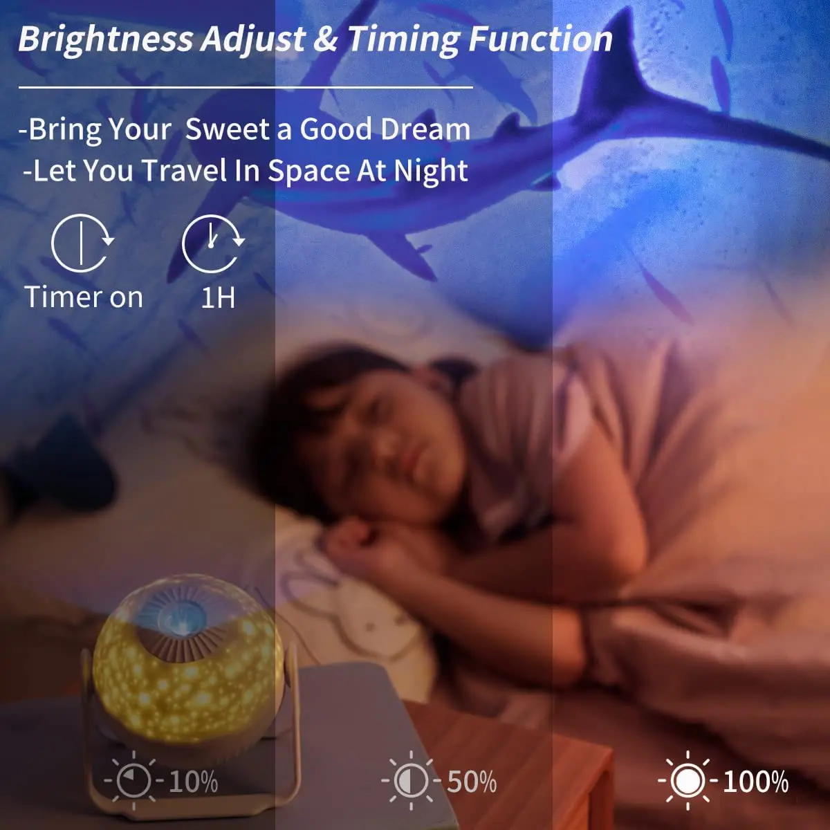 AmyFei LED Sternenhimmel Projektor,Galaxy Light Projector,Weltraum  Nachthimmel Lichtprojektor Lampe Mit Timer & Fernbedienung, Night Light  Projector