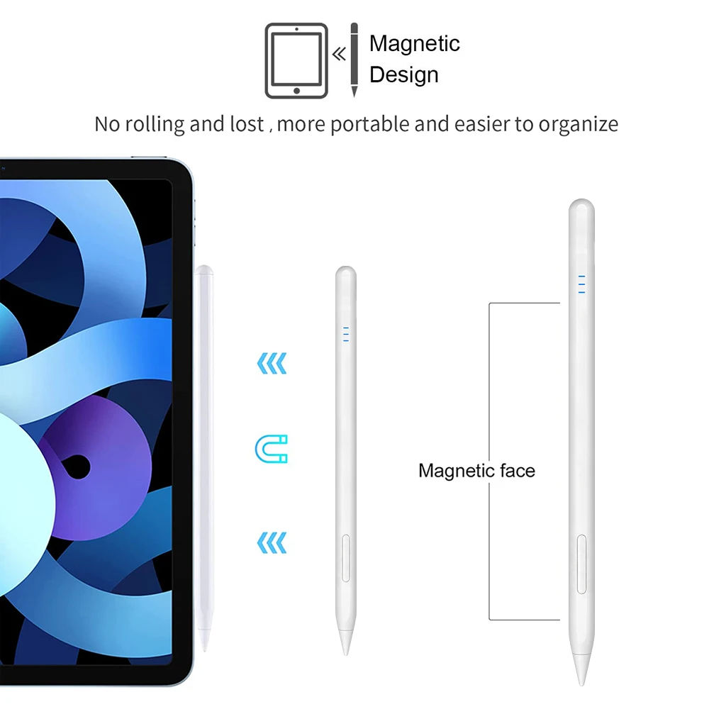  潽 iPad ŸϷ  ġ º ׸, Ƽ  ׸,  Ios 2022 2021 2020 2019 2018 