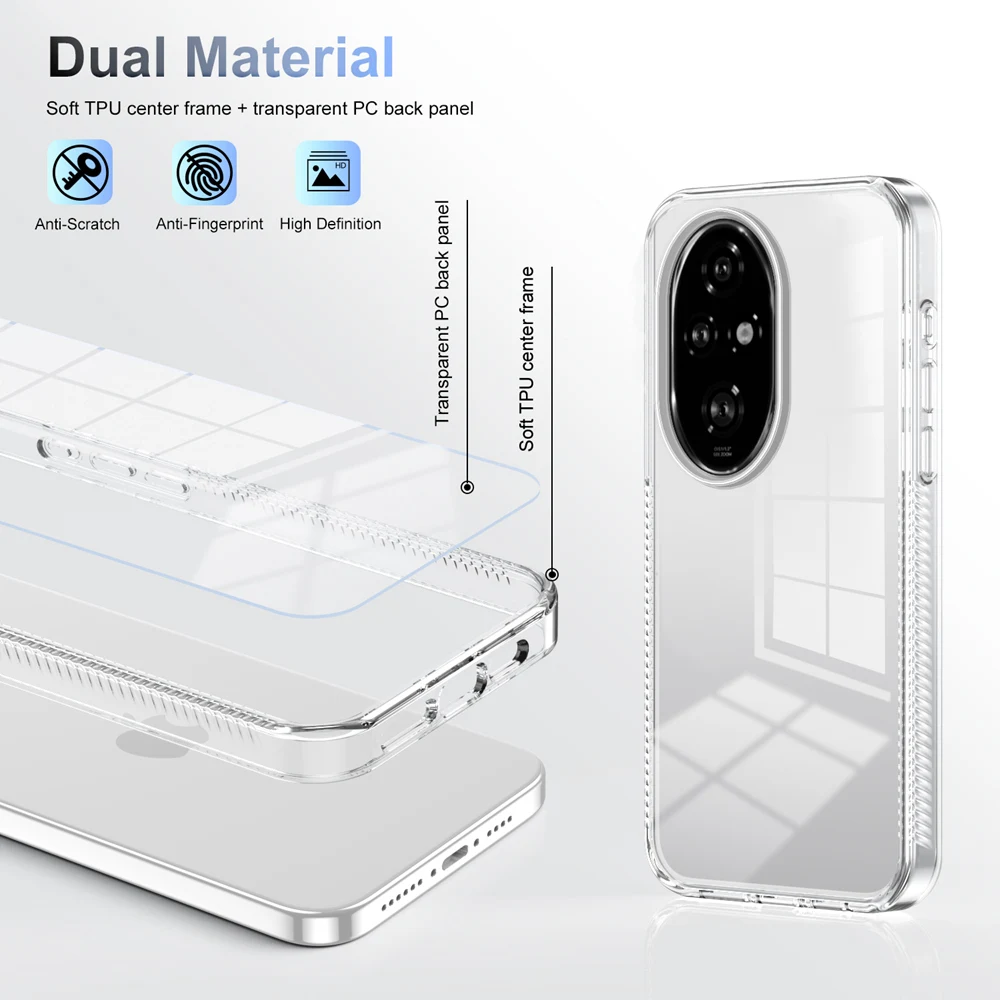 Transparent Shockproof Phone Case - Soft Anti-slip HD Clear TPU+PC Cover