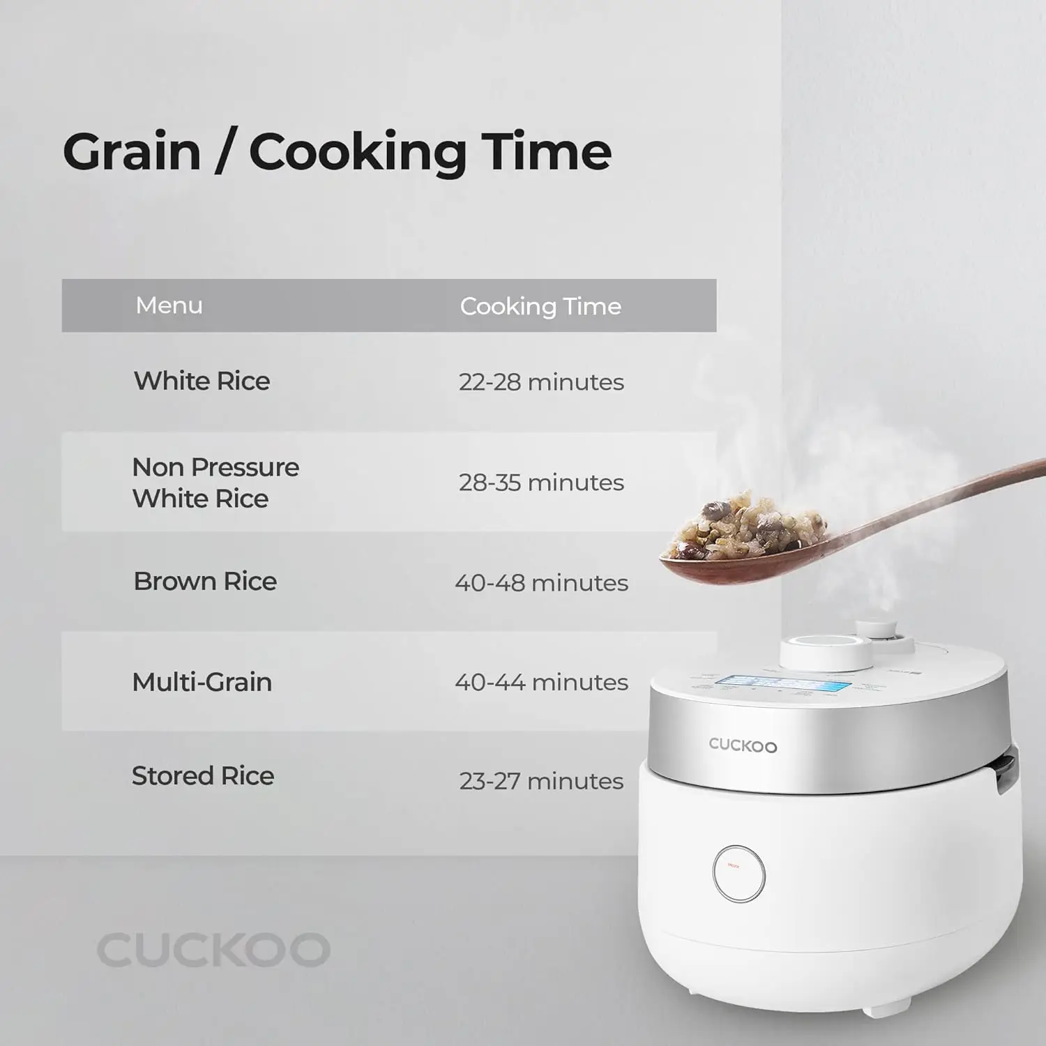 3-Cup (Uncooked) / 6-Cup (Cooked) Induction Heating Twin Pressure Rice Cooker & Warmer