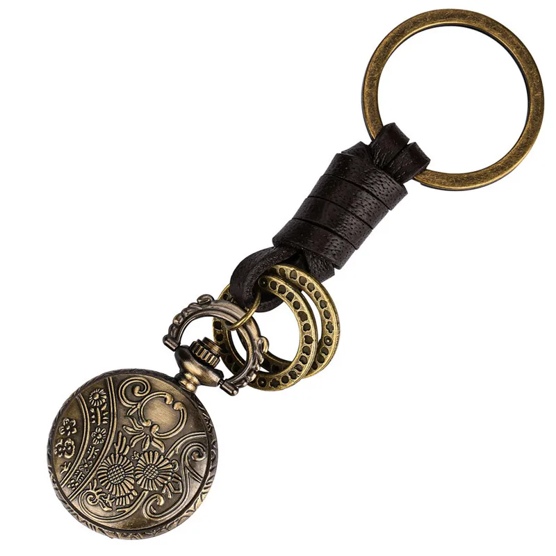 Рисунок 3 - Часы наручные в винтажном стиле