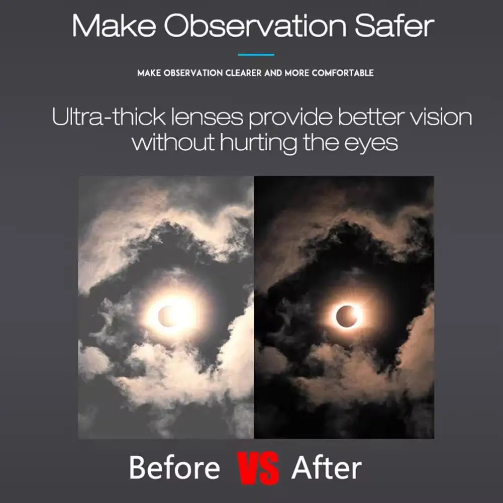 Astronomical Observation Sunglasses Filters Solar Eclipse Glasses All-round Observation Sunglasses 3D Outdoor Glasses