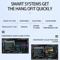 G11 Pro Video Game Box Встроенная 10000+ ретро-игр Домашняя консоль в стиле ретро Plug and Play с беспроводными двумя контроллерами 2,4G — изображение 5