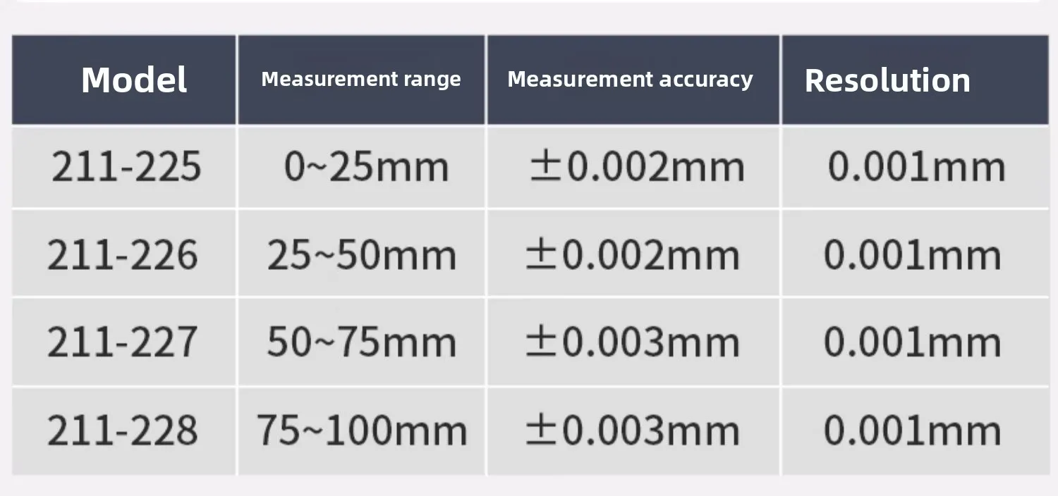 디지털 마이크로미터 대형 원형 측정 헤드 부드러운 두께 측정 긴 범위 50-75mm 75-100mm 기어 일반 라인