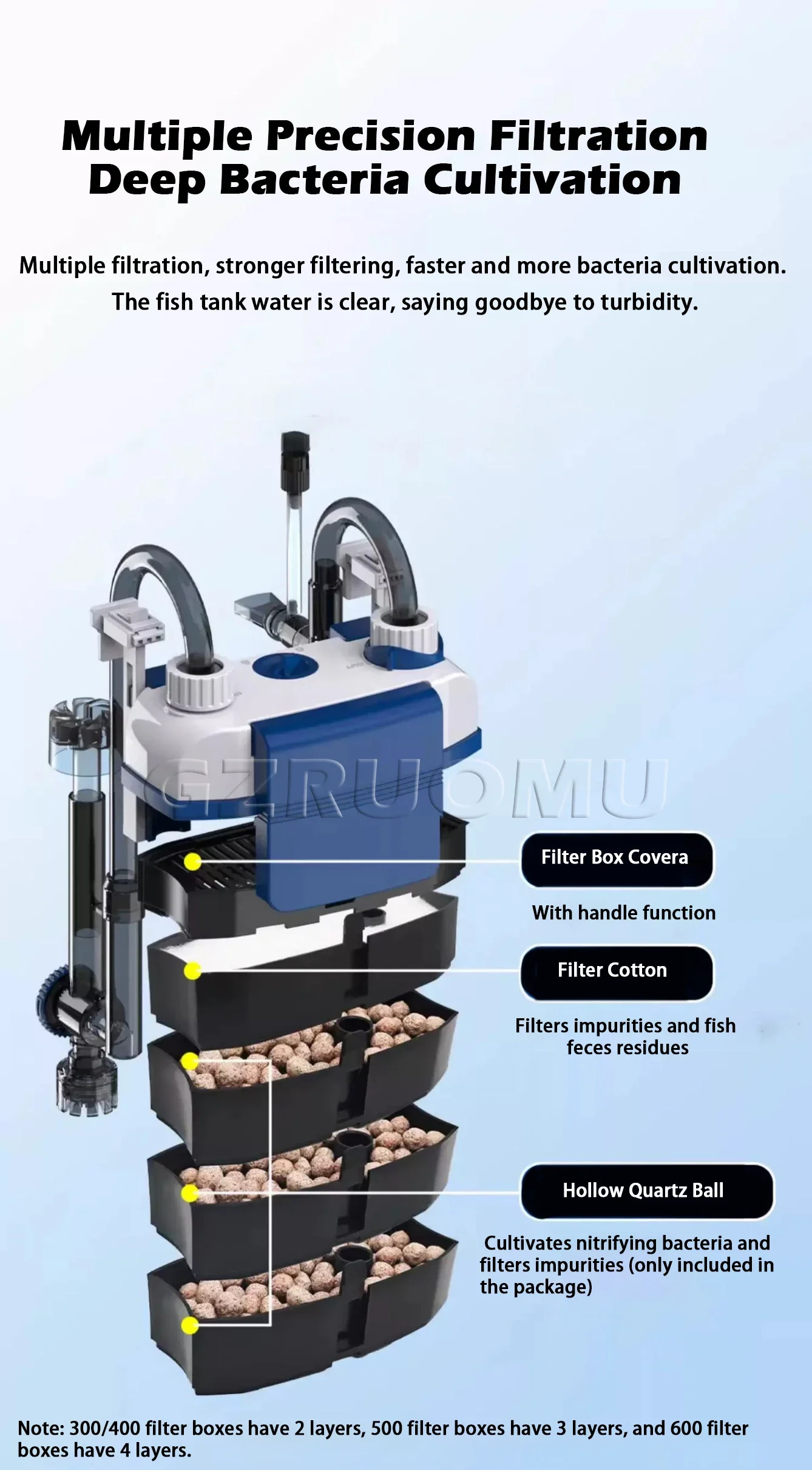 New 3 in 1 Fish Tank Filter YBF-500 Oxygen Filtration Integrated Machine Water P