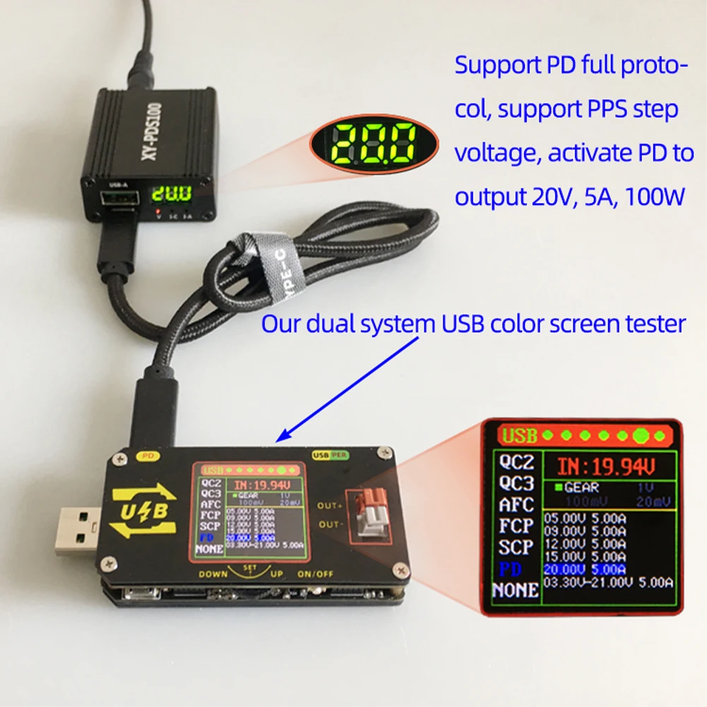 스텝 다운 고속 충전기 모듈 DC12-28V, 화웨이 SCP/FCP 애플 PD 퀄컴용, QC4.0 QC3.0 C 타입, 100W 충전기 모듈