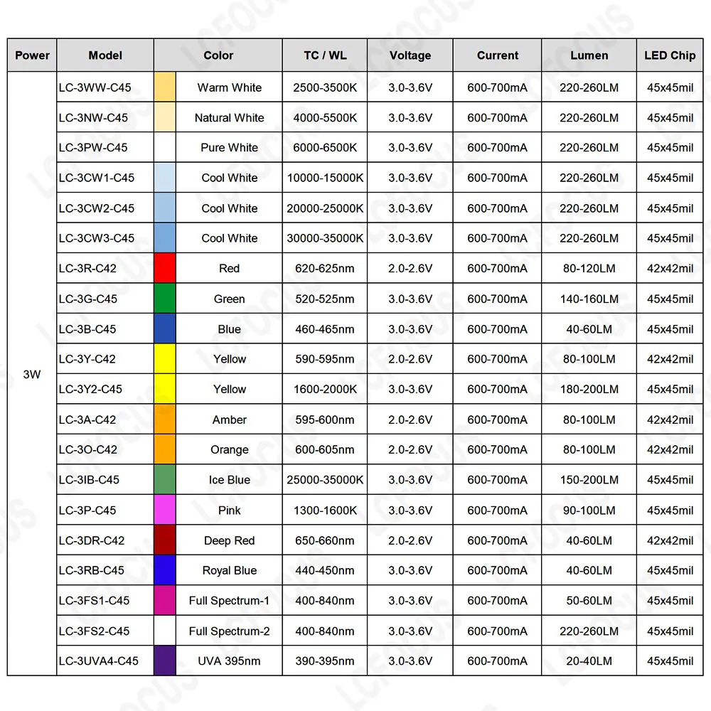 Slide image af31a14c99774de19e968a9d9f983fa5