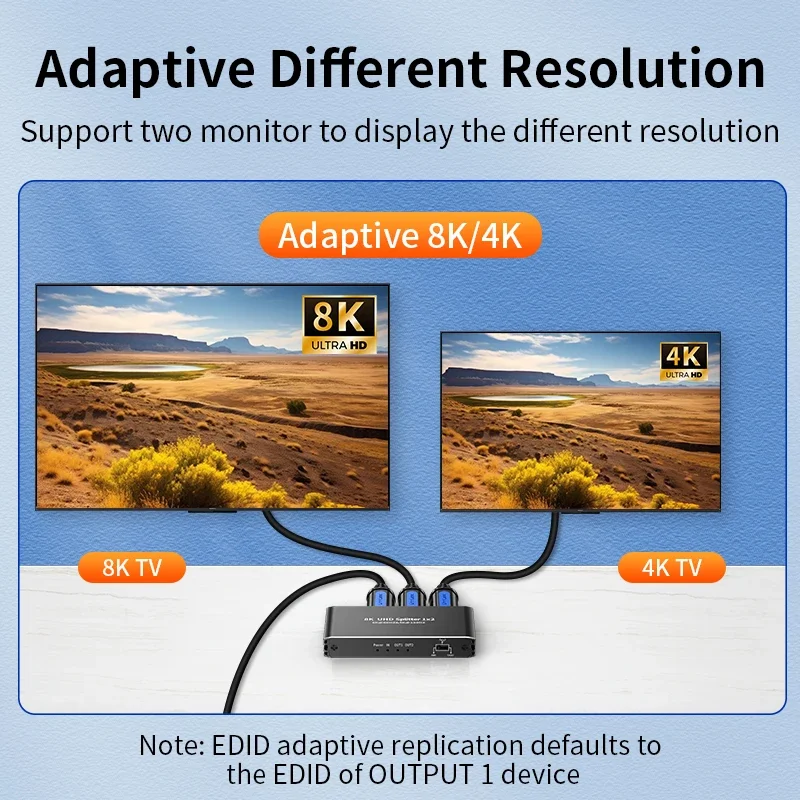 Unnlink 8K 60hz HDMI rozbočovač 1 v 2 vyndat 4K 120hz 1x2 podpora dolby vidění atmos ALLM HDR UHD VRR pro PS5/4 xbox na TV