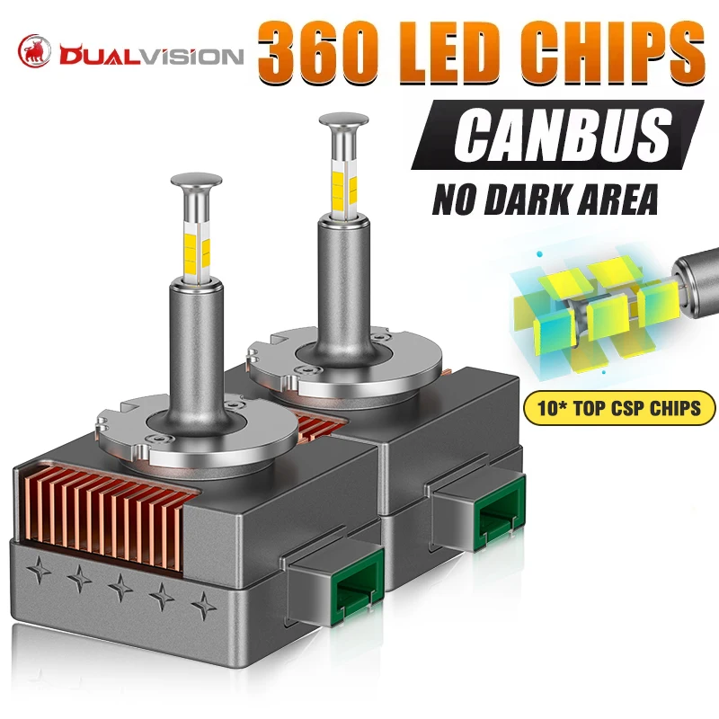 Dualvision D1S D3S 360 Led Headlight Canbus Bulbs CSP D4S D2S Led 110W Super Bright D1R D4R D2R D3R Car Bulb 24V 12V 6500K led car lights led lights led bulbs led headlights led car headlights car headlamps hid headlight bulbs
