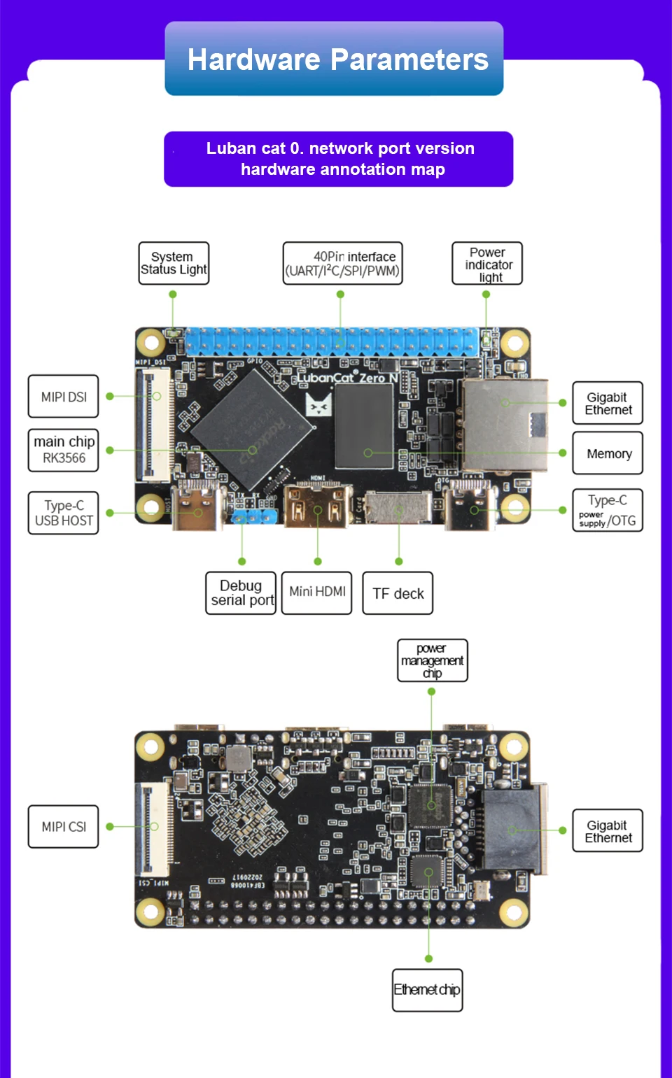 Computers e Electronics