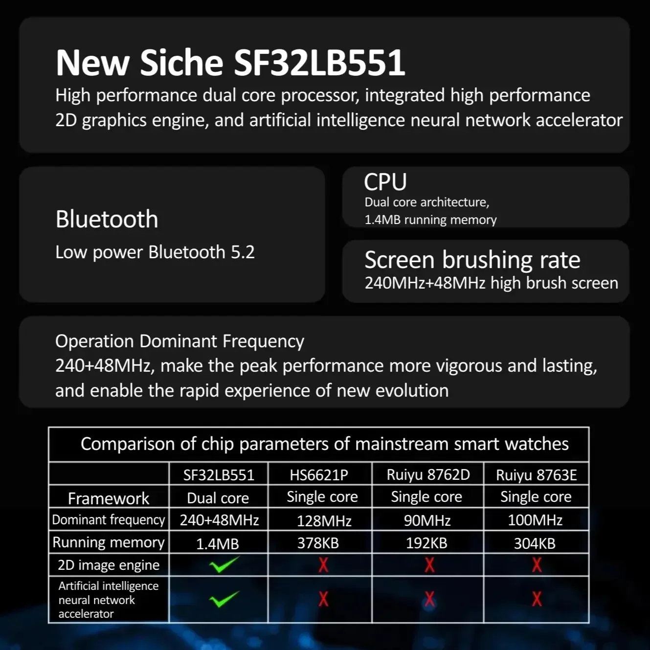 2023 HK8  ƽ 2  Ʈ ġ AOD AMOLED 2.1 ġ ȭ, Chatgpt NFC 2  Ʈġ,  ġ, ȵ̵ IOS