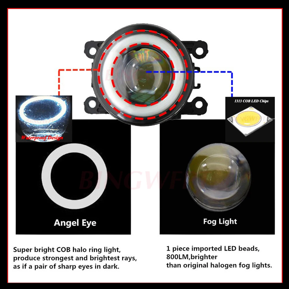 Evoque 2011-2015 Parts 2PCS Left Front Fog Light Cover Bezel For Land Range Rover Evoque 2011-2015 - ABS Replacement Frame ABS Fog Lamp Frame