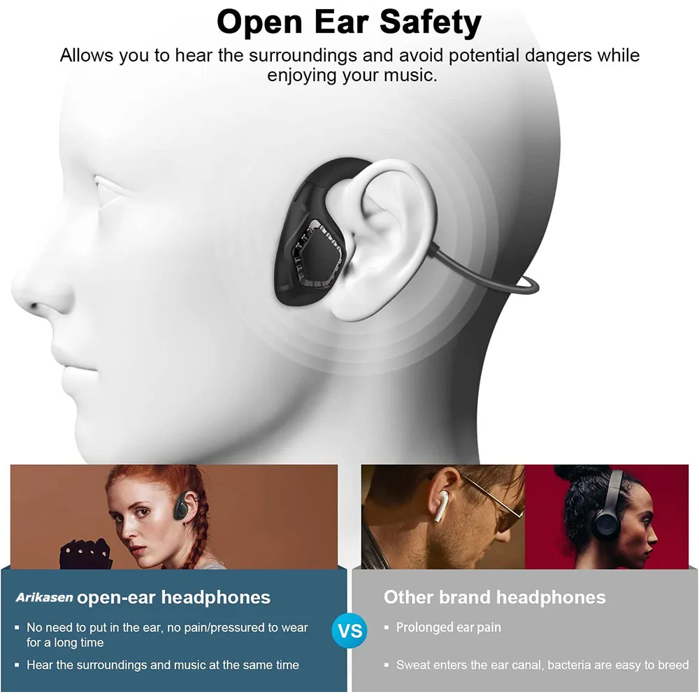 Auriculares de oreja abierta con auriculares con micrófono