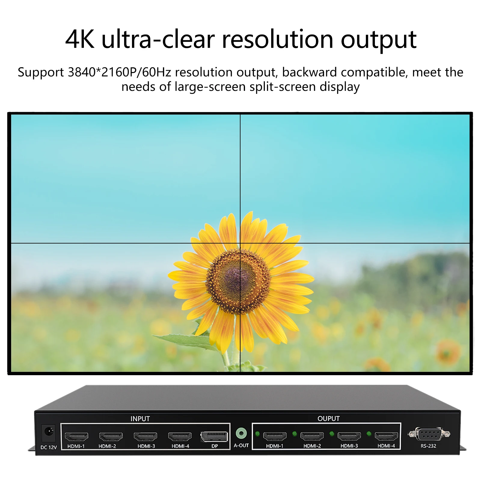    Ʈѷ, 90  270  ȸ, 2/3/4  ʻȭ 1x4 1x3 1x2 2x2 TV  μ, TV  