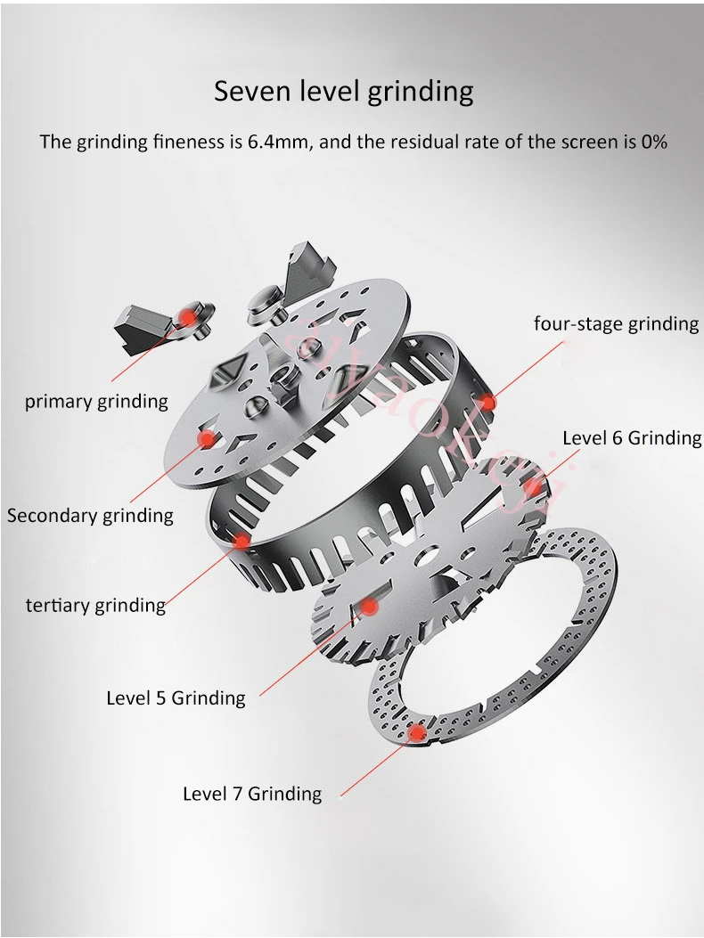 Description Picture 4 of itemHousehold Garbage Disposal Crusher Kitchen Food Waste Disposer Remote Control Food Residue Grinder