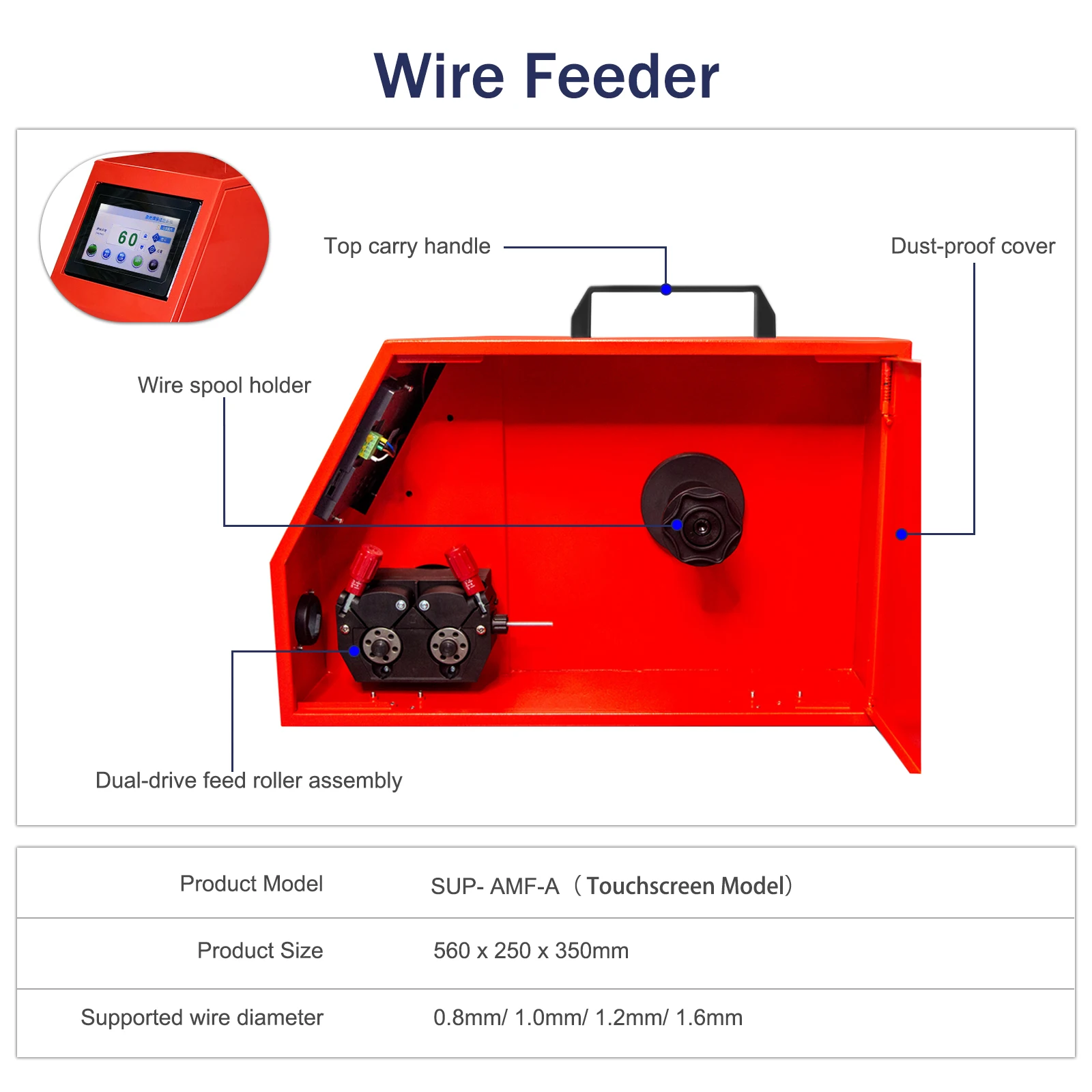 2000W Handgeführte Faserlaser-Schweißmaschine Raycus 4-in-1 Laserschweißgerät 1500W 2000W zum Schweißen, Reinigen, Schneiden und Rostentfernung – Detail 15