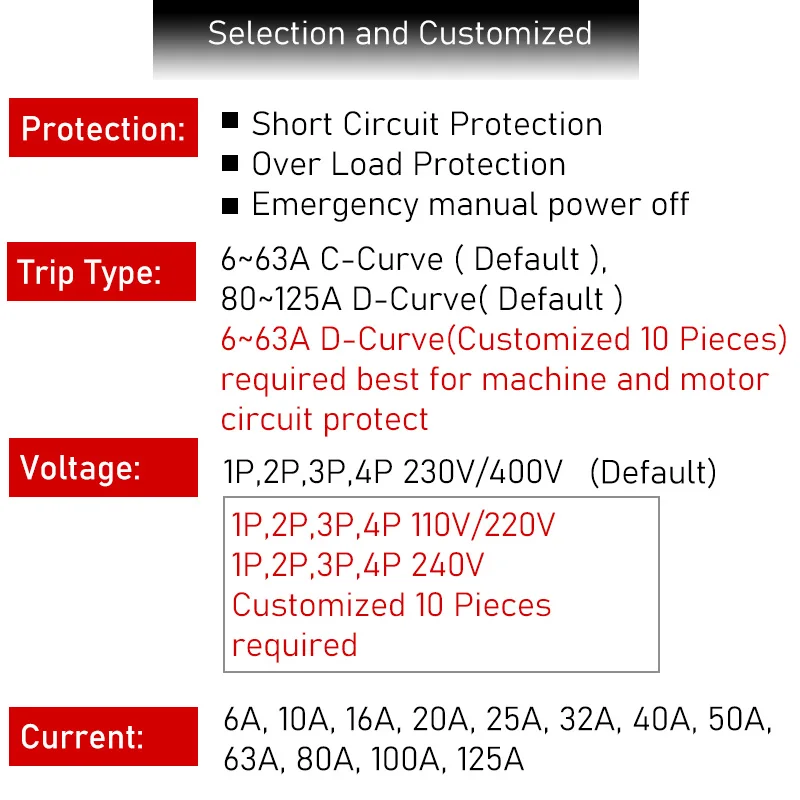Joli d'isolement manuel AC DC Power, circuit électrique, interrupteur  principal avec crochet verrouillé, AC 110V, 230V, 380V, 400V, DC 12V, 24V,  60V, 63A, 100A