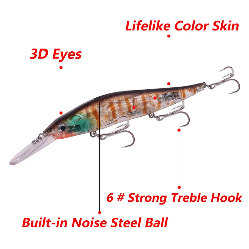 1 Pcs Suspend Sinking Minnow Fishing Lure 13.5cm 15.5g Wobbler Plastic Hard  Artificial Baits With Hook for Bass Carp Pike Tackle - AliExpress