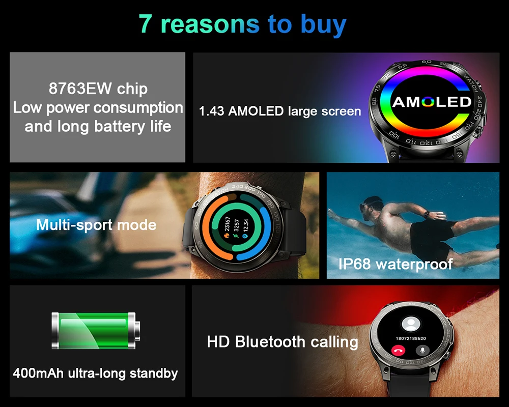 2020 ο NFC Ʈ ġ Amoled HD ũ  ȭ Ʈ ġ IP68  2022 Mah ͸ 400 ġ 1.43*466 466