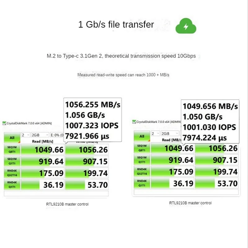 TYPE-C to M2 Nvme Ŭ M.2-USB 3.1 CŸ  ī , M2 SSD 2230, 42, 60/80