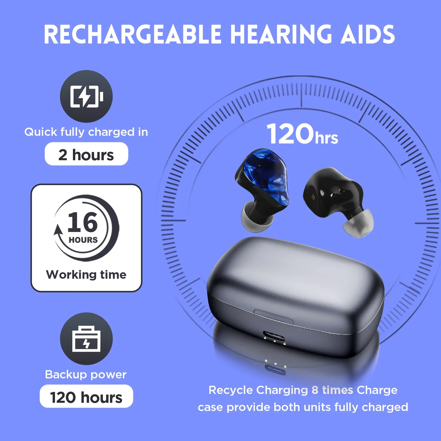 OTC Bluetooth Hearing Aids Rechargeable Hearing Amplifier with APP Control Noise Reduction for Mild To Moderate Hearing Loss 4