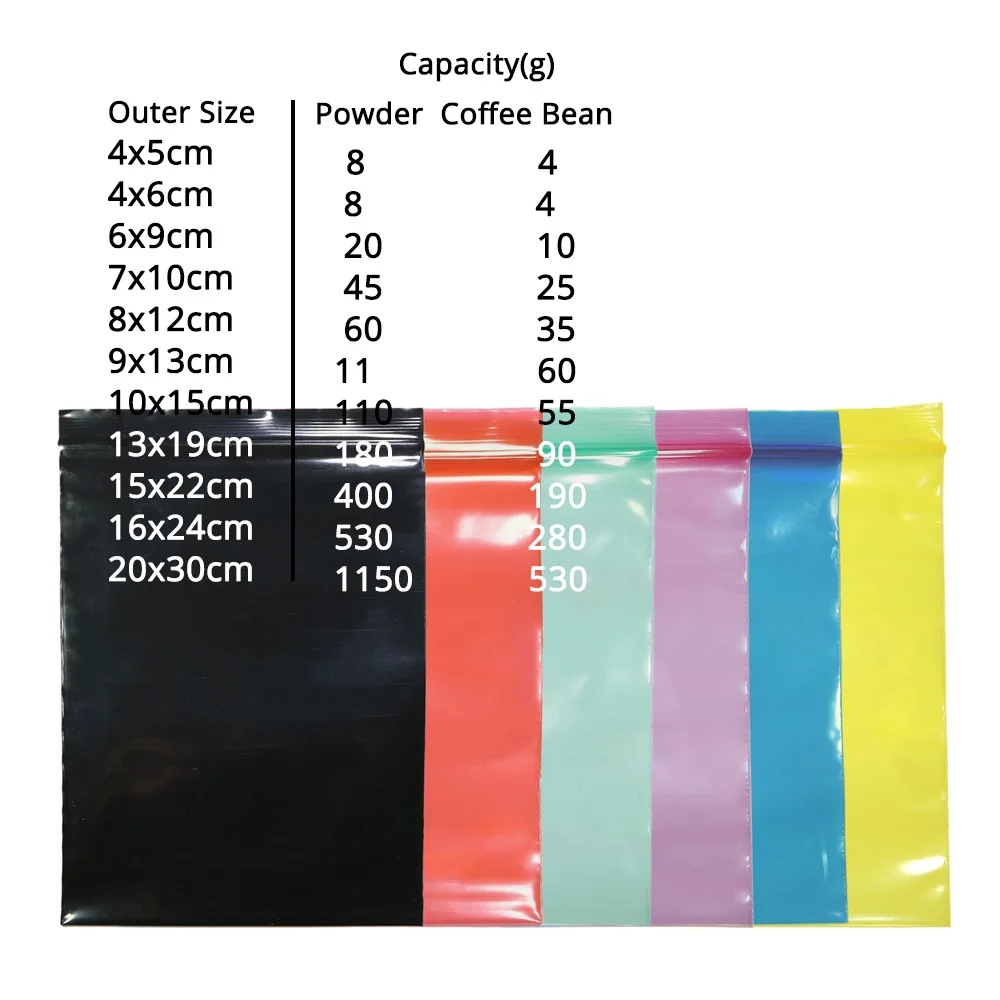 200pcs 4x5cm 4x6cm Tiny  Soft Pe Water Proof Ziplock Pouch  Heat Seal Small Earing Screws Sample Packaging Plastic Zipper Bag 6