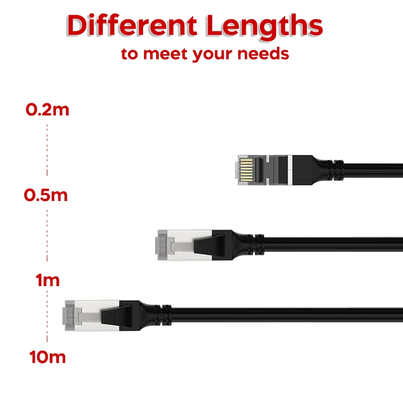 COMNEN CAT7 0.2-10m 10Gbps SSTP 이더넷 케이블 RJ45 Lan 네트워크 케이블 네트워킹 이더넷 패치 코드 컴퓨터 용 CAT 7 케이블