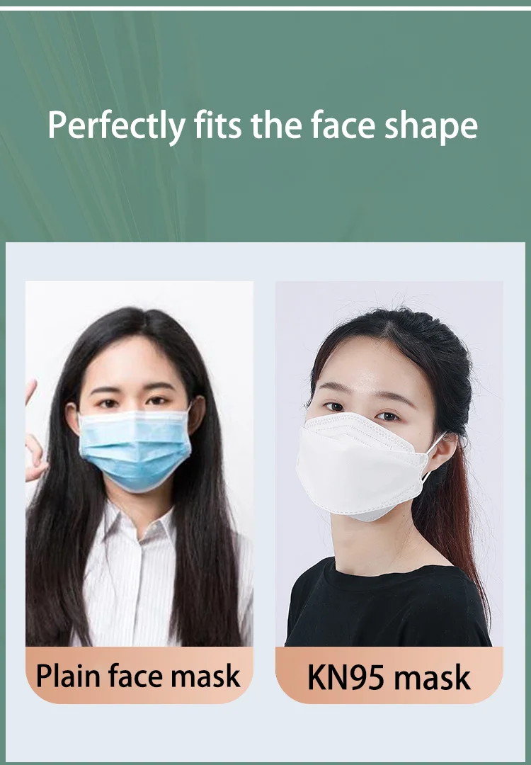 Masque respiratoire KN95 certifié CE