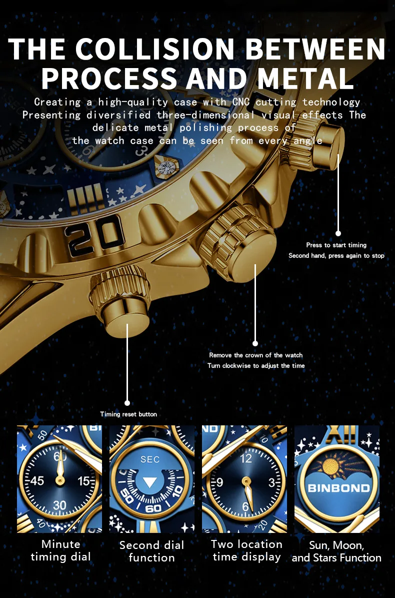 BINBOND B7741 Men's Watch description image 7