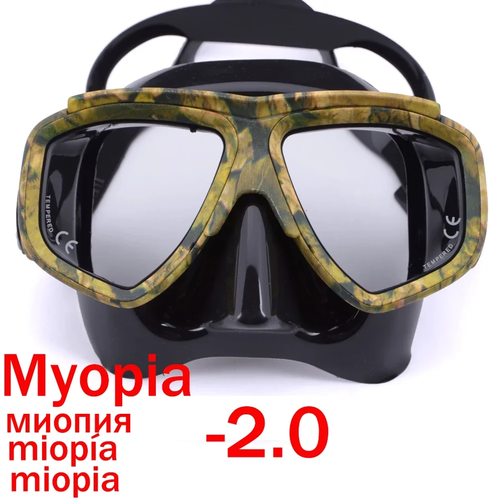 Myopia -2.0 New