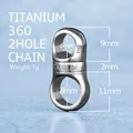 Ti Rotate capsules
