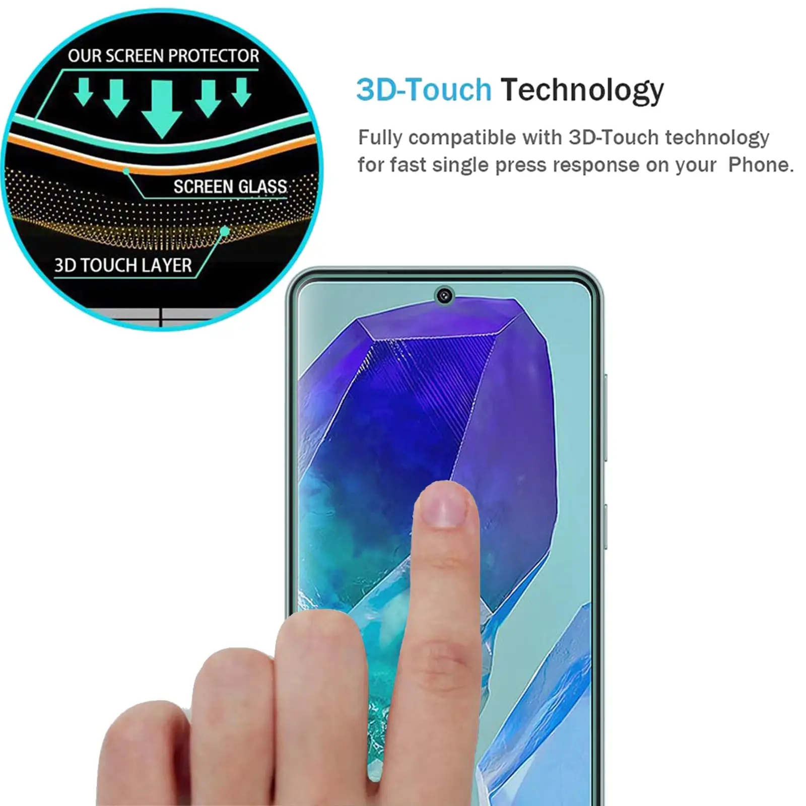 Ultra Clear Tempered Glass Screen Protector - 6.7 Inch, 9H Hardness, Anti-Scratch, Case Friendly