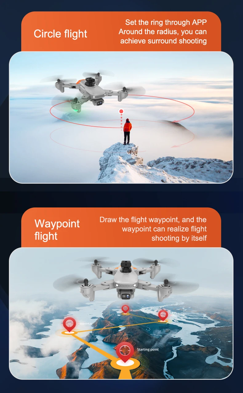 GD94 MAX Drone, set the ring through APP Circle flight Around the radius, you can achieve surround shooting 