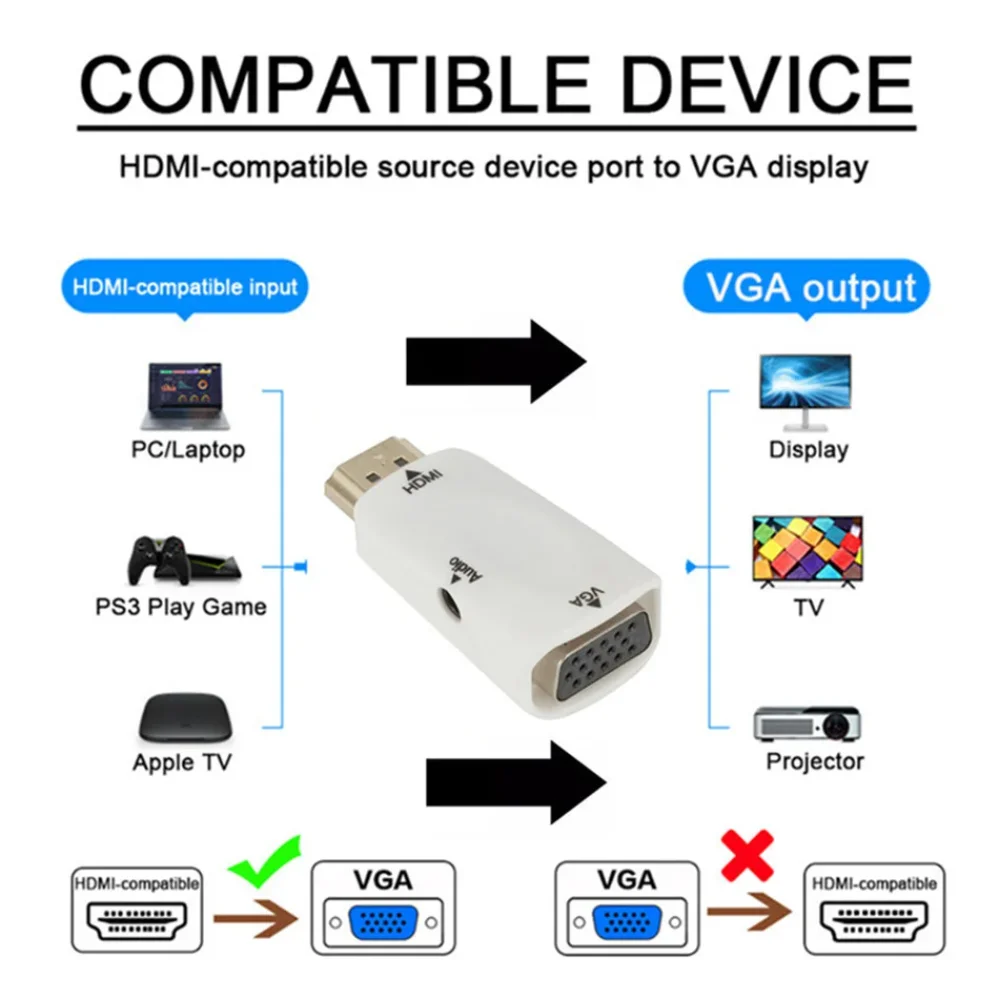 HDMI to VGA Adapter With 3.5Mm Jack Audio Cable HD 1080P HDMI Male To HDMI-compa