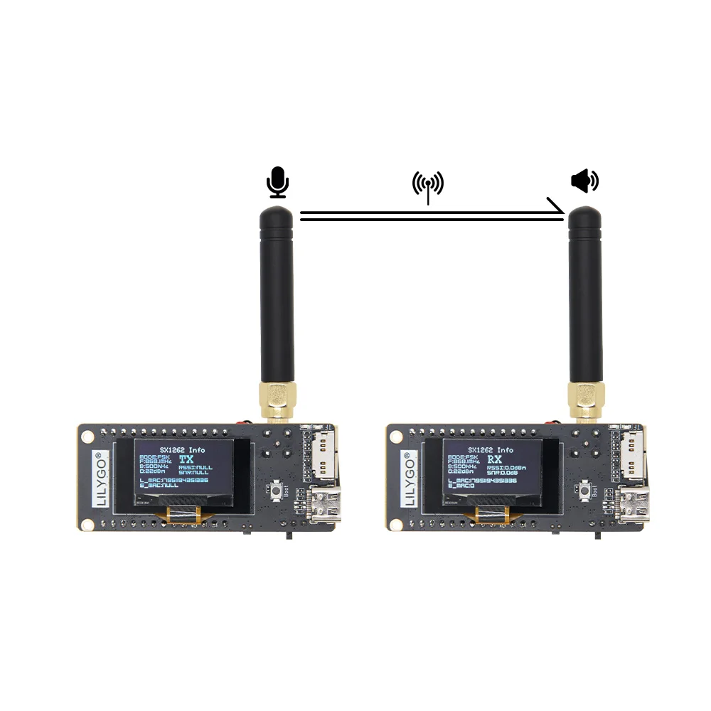 ® T3S3 MVSRS ESP32-S3 LoRa Development Board SX1262/SX1280 OLED Display Voice Co