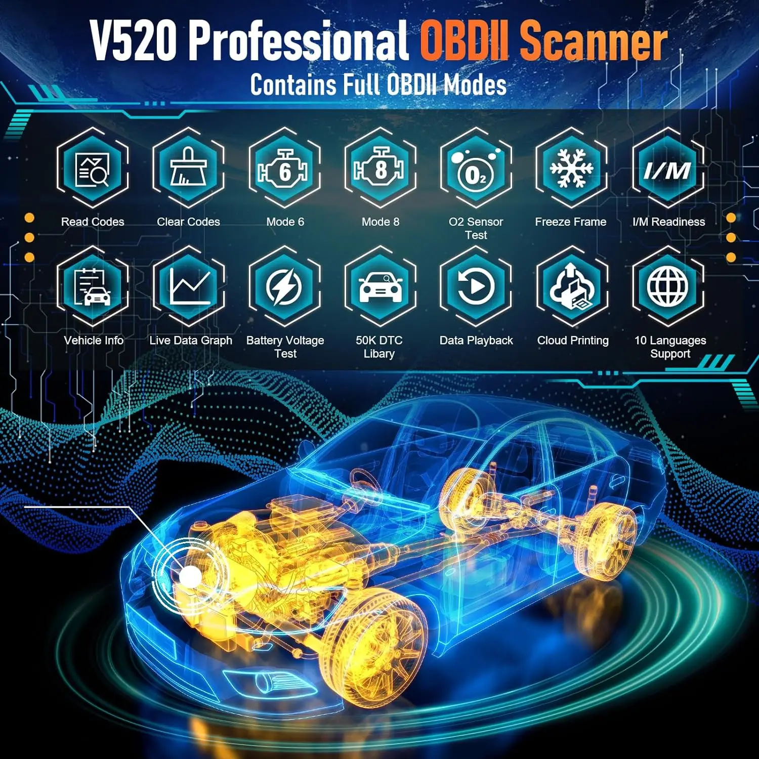 Professional OBD2 Scanner Diagnostic Tool Check Engine Light Trouble Code Reader Car Fault Detector 2