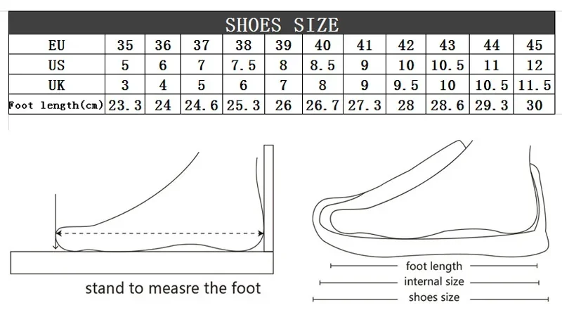 new size