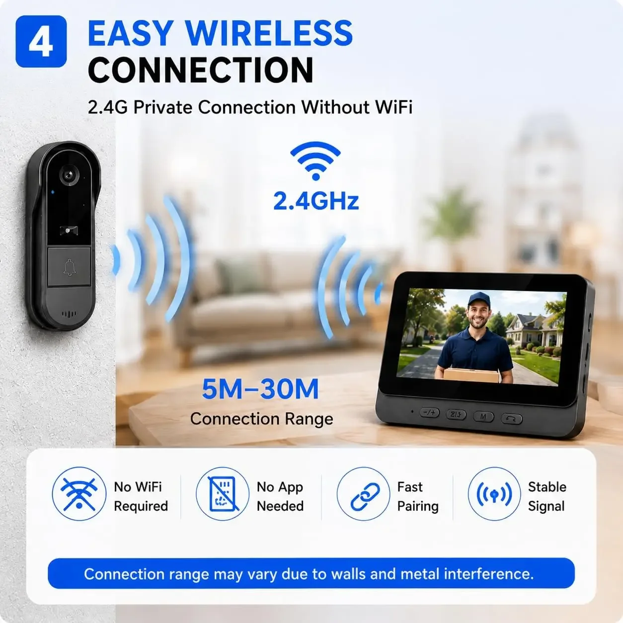 Campanello Wireless WiFi con Telecamera 1080P, Videocitofono Impermeabile, Schermo IPS da 4,3 Pollici, Campanello di Sicurezza Domestica con Visione Notturna IR - immagine 3