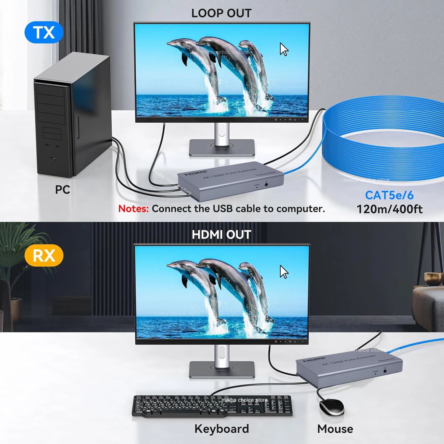 4K 30 هرتز HDMI KVM موسع 120 متر عبر RJ45 Cat5e/6...