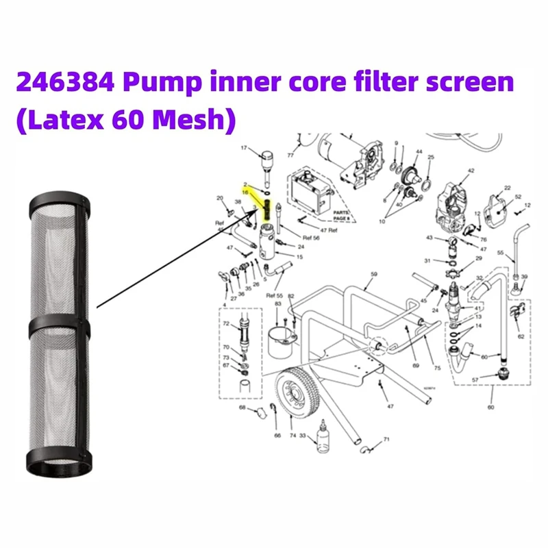 A63X-244194 Pump Repair Packing Kit & 246385 7/8In UNF Inlet Strainer Screen & 246384 Pump Manifold Strainer Replacement Kit