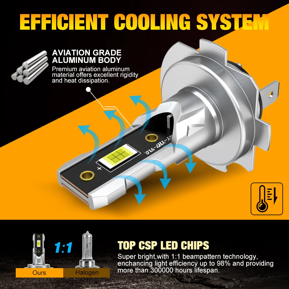 H7 LED Bulb Headlight Kit Mini Wireless 50W 20000LM 6500K CSP For Car Headlamp 12V White Auto Diode Lamps Fanless Led