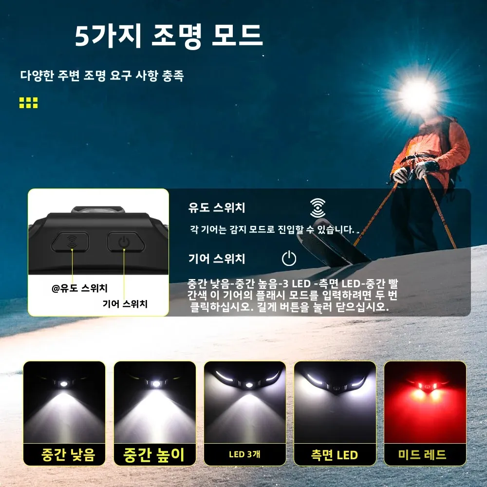 BORUiT GT30 650LM 모션 센서 LED 헤드램프 타입-C 충전식 1000mAh 작업등 헤드라이트 방수 캠핑 헤드 토치