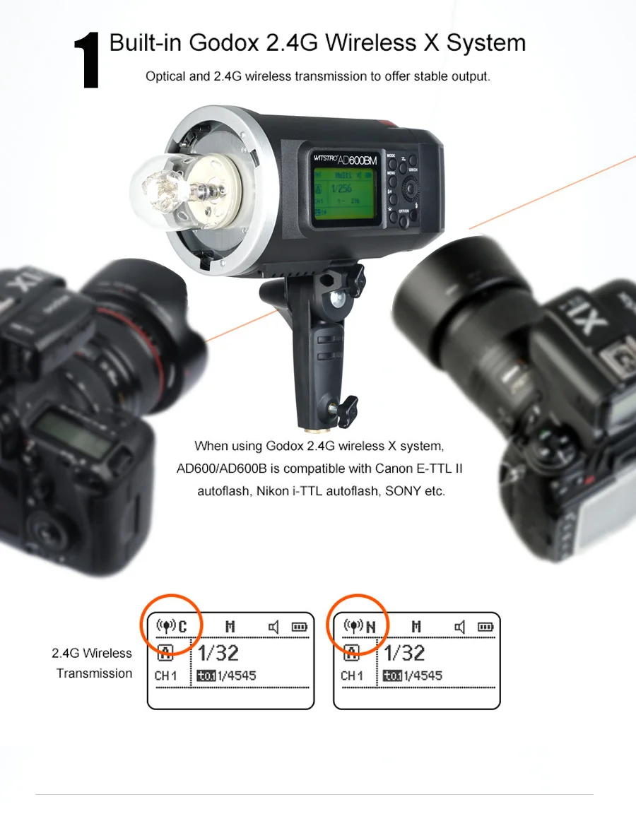 Godox Wistro AD600BM Bowens Mount 600W GN87 HSS 1/8000s Sync Outdoor Flash With