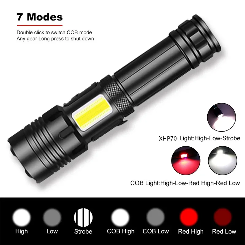 XHP70 + COB  Ʈ ҽ LED  ͸  ܺ ͸ ÷ Ʈ USB  18650 26650 ͸