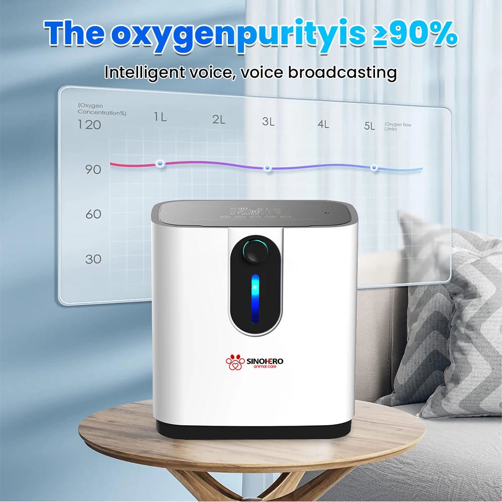SH-11 Vet Household Veterinary Oxygen Concentrator with 15-Advanced Digital Technology